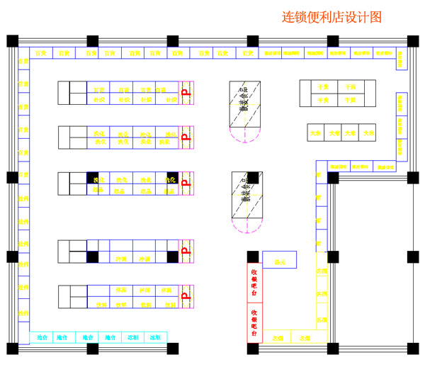 西藏便利店平面設計圖