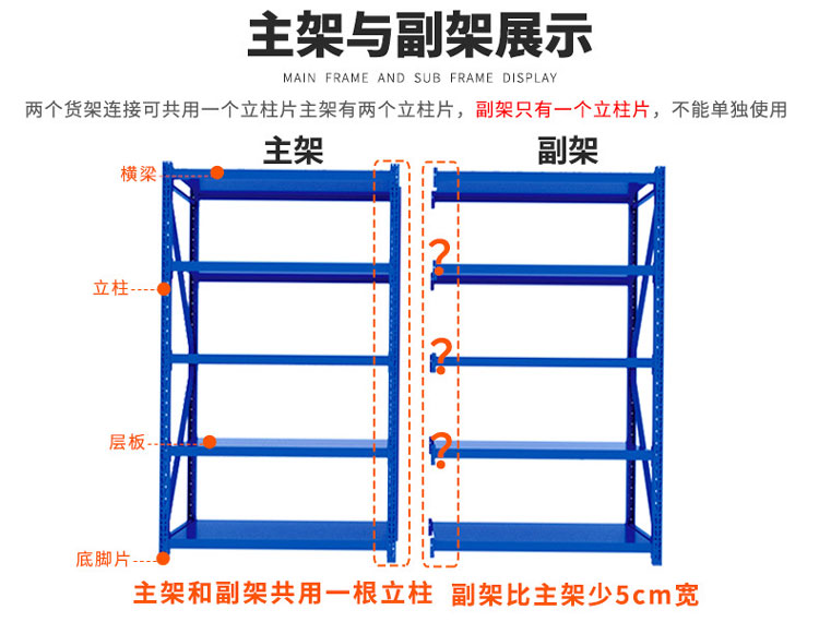 西藏中型貨架